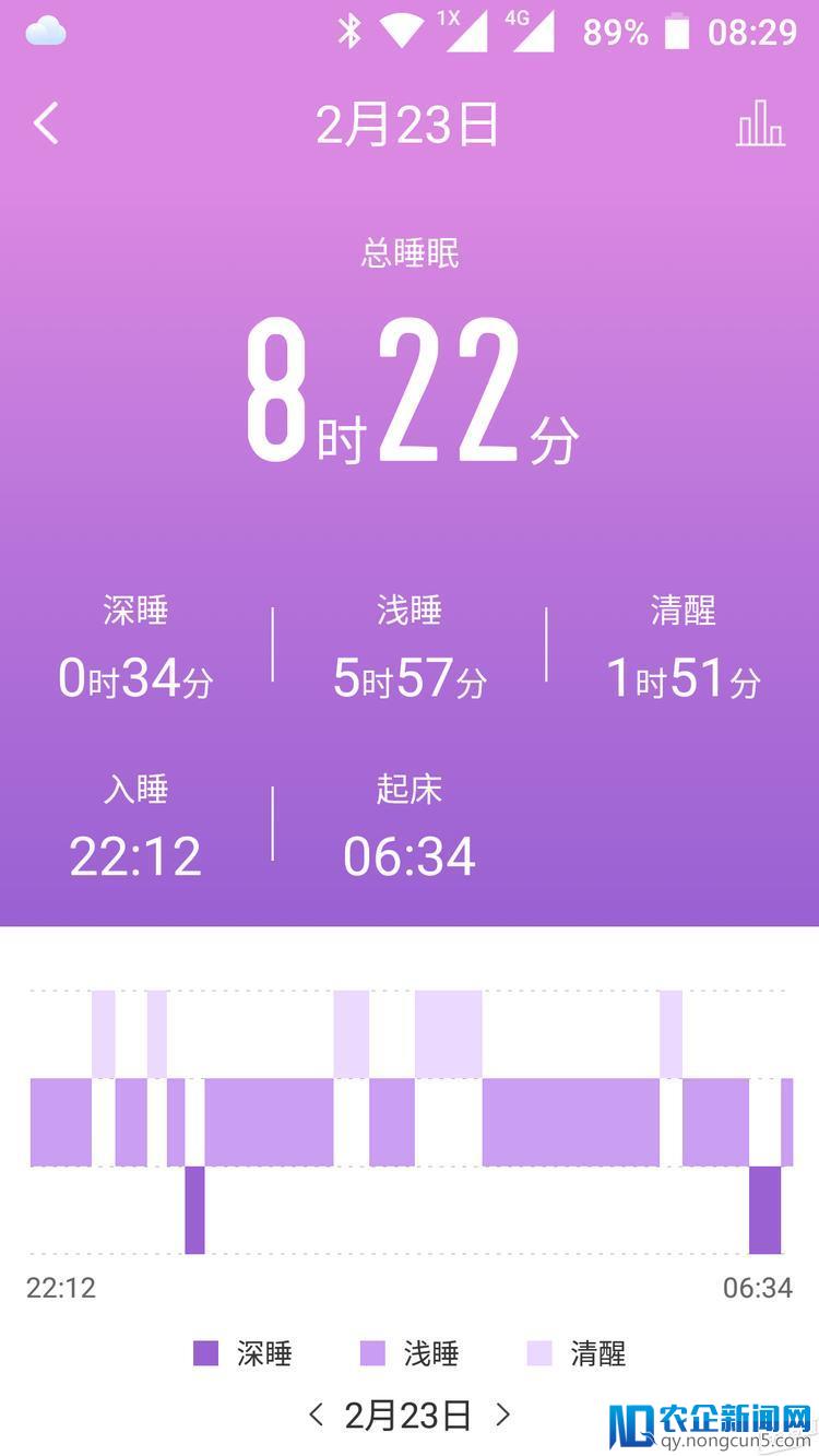 斐讯W1智能运动手环智能运动手环