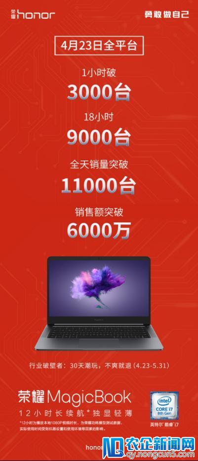 用做手机的方式冲击PC行业，荣耀MagicBook首秀即荣耀