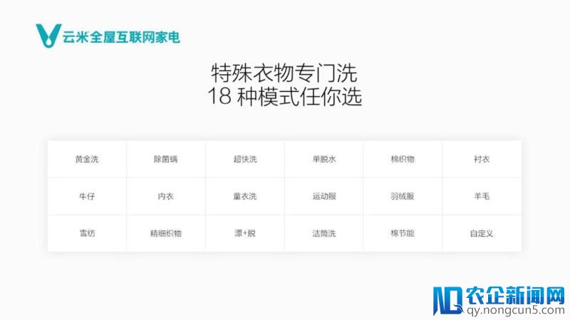 “洗衣”&“聊天”，云米洗衣机真的会撩人哦