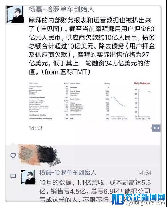 共享单车下半场，哈罗们还能撑多久？