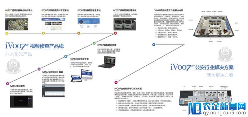 安防创新百人会丨专攻公安刑侦视频，捷尚张兆生分享如何深耕垂直领域