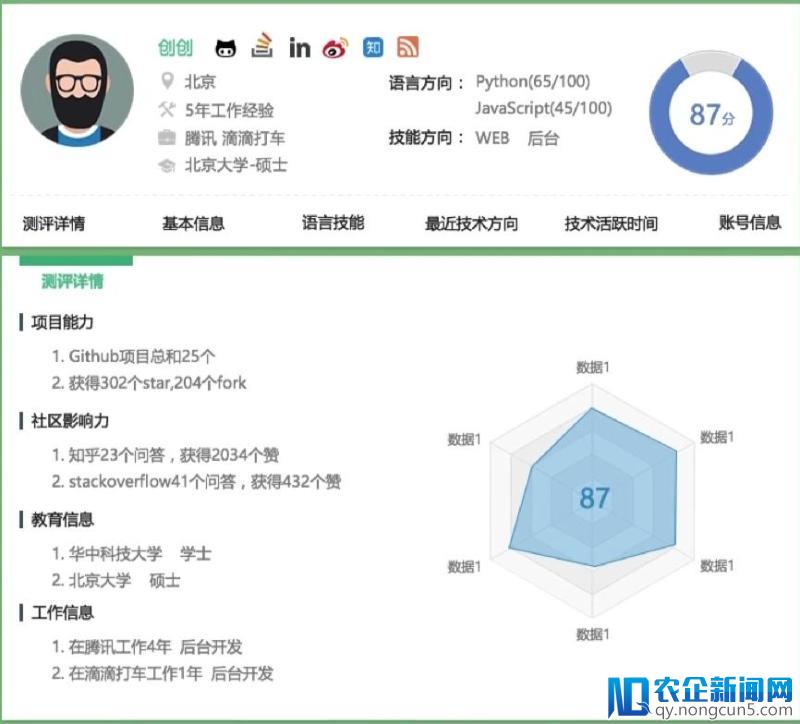 简寻获数千万元A轮融资，以工程思维切入“AI+招聘”赛道