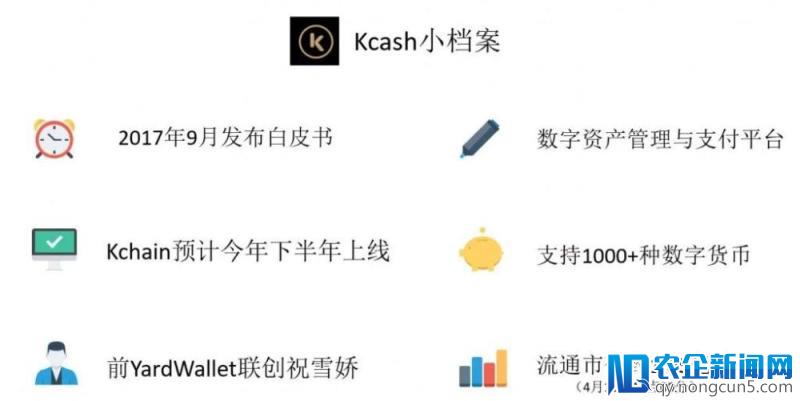 交易所之战钱包是关键，Kcash探寻生态化发展趋势