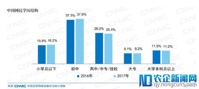 为什么国产剧都热衷于谈恋爱？