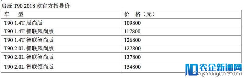 搭载新一代车联网系统，东风启辰携“The X”、“T90 2018款”亮相北京车展