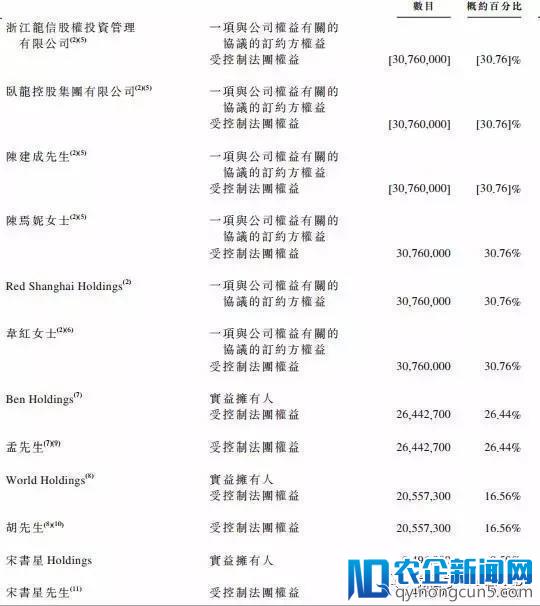 被畅游卖掉的页游公司，三年之后如何登陆资本市场？