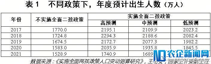 城市抢人大战爆发，争夺人力资本红利，“抢人”之后更要“留人”