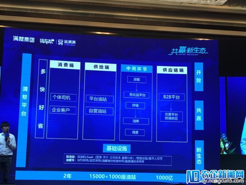 “滴滴加油”引领车货匹配进入2.0时代，“互联网+油品”始露头角