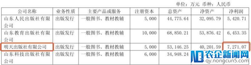 走在出版业的“夕阳”里狂赚12亿，要IPO，却打起孩子和咖啡的主意，行业的拐点来了？