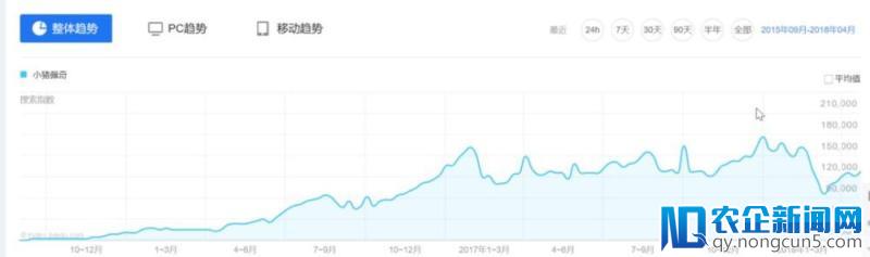 1年狂赚70亿！一个小小IP形象到底有多值钱？