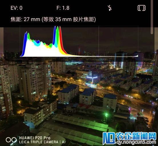 专业机构实拍样张曝光 华为P20 Pro 拍照水平无解