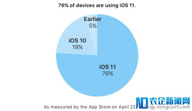 锤子科技新旗舰曝光；iPhone 命名或迎来重大改变