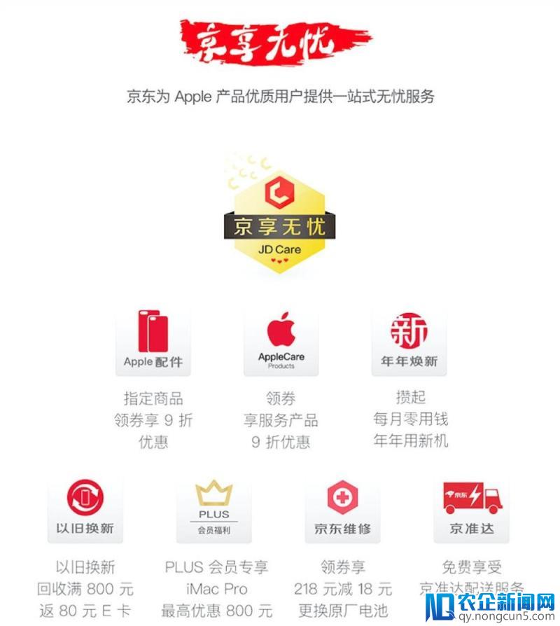 Apple产品京东超级品牌日完美收官，创超品日最高销售纪录