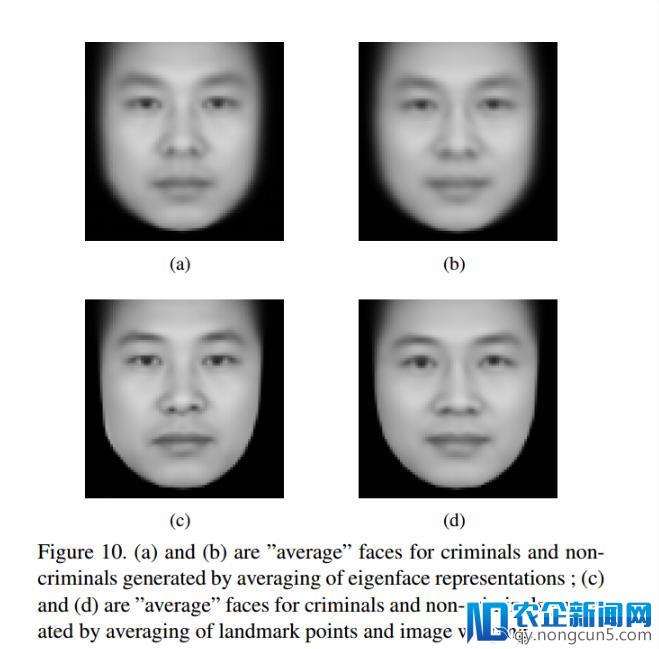 看重颜值的今天，如何避免AI成为带偏见的“相面术”