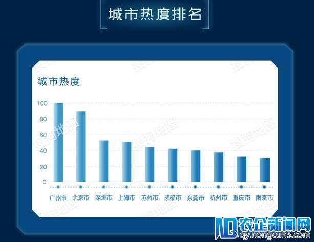 每逢假期必堵！搜狗地图5.1出行预测了解一下