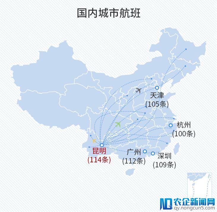 338个城市大比拼：北上广心很累，江浙沪要上位