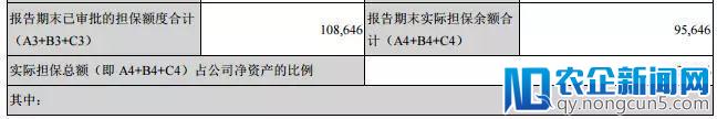 赫美集团2017年报:为关联方担保超过公司净资产一半