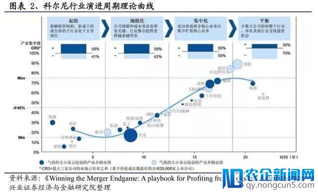 那些正在“消失”的快递公司，你从中看到了什么？