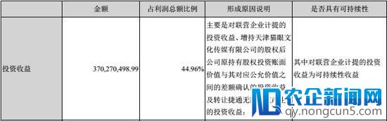 错过《战狼2》，迎来网剧春天，光线传媒会好吗？