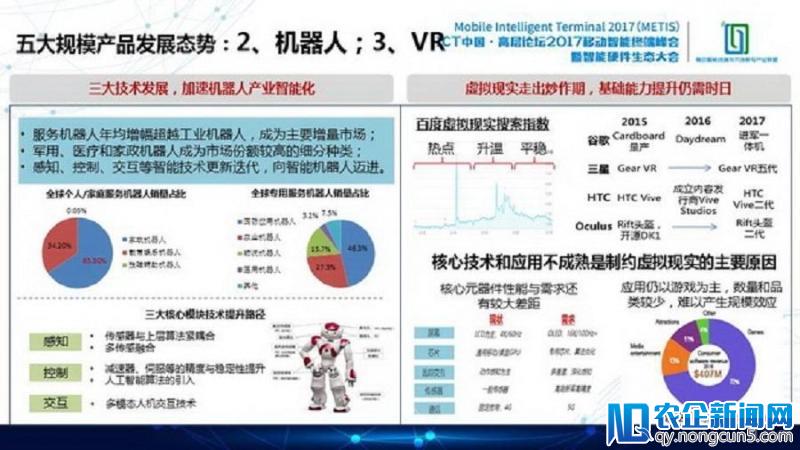 VR看房要捱过资本寒冬，下一步需要提升硬件基础能力