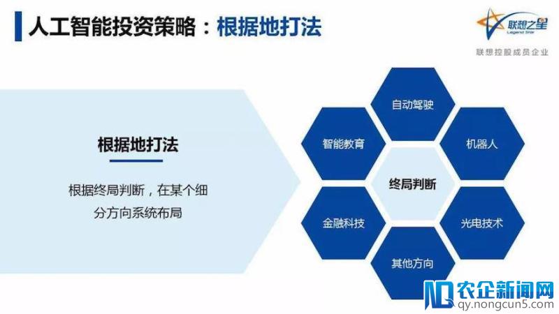 联想之星王明耀：联想之星的人工智能之路