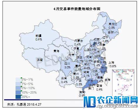 私募通数据周报：本周投资、上市和并购共177起事件,涉及总金额631.87亿元人民币