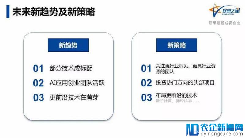 联想之星王明耀：联想之星的人工智能之路