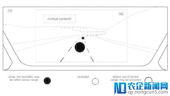 苹果又申请自动驾驶专利，这次 AR/VR 都派上用场了