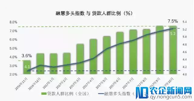 现金贷到区块链:一家A股互联网公司所经历的风口冷暖