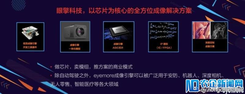 解决95%以上复杂光线识别问题？眼擎科技发布DX120自动驾驶视觉方案