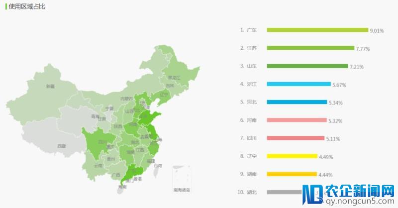 百度阅读-体验报告