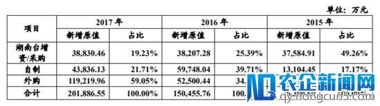 芒果TV借道快乐购上市：盈利仍单一，降成本因核算方式