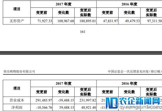 芒果TV借道快乐购上市：盈利仍单一，降成本因核算方式