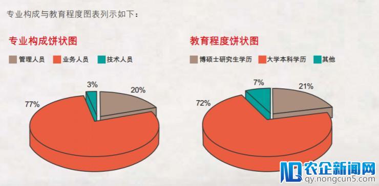 发展消费金融、智慧银行，联合阿里输出云服务，南京银行2017年做了什么？