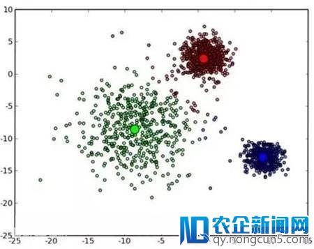 黑产套路多，无监督反欺诈算法可以做什么