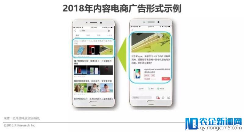 2018年中国新快消品营销洞察报告（下）