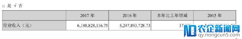 2017年业绩增幅超100%，三七互娱诠释手游市场二八效应