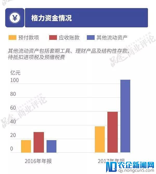 狂赚200亿却反常不分红，董明珠真的“怒”了？