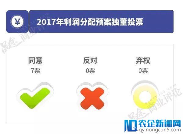 狂赚200亿却反常不分红，董明珠真的“怒”了？