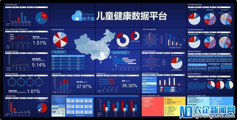 智能软硬件连接妇幼保健院、幼儿园与家长，孩子国欲打造儿童健康服务生态圈