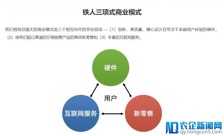 扒一扒小米赴港上市招股书中隐藏的信息