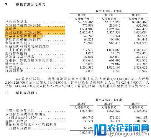 小米600页招股书对区块链只字未提，难道加密兔、WiFi链不是亲生的?