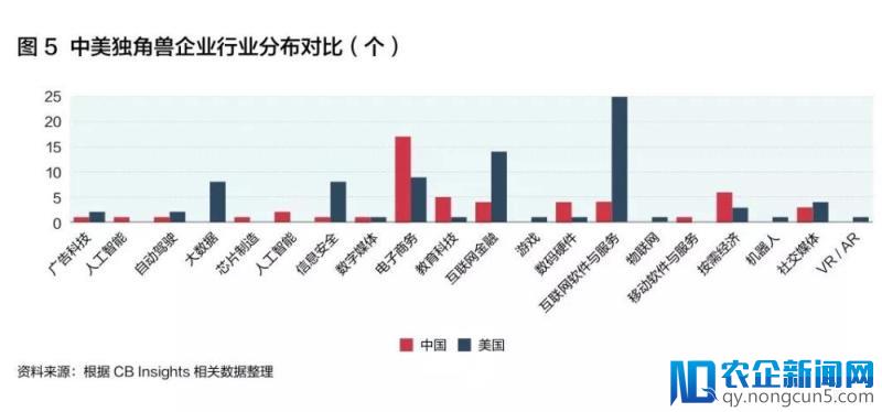 互联网思维的局限与重生