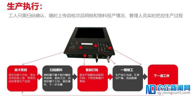 动力飞扬引领PCB行业迈入工业4.0