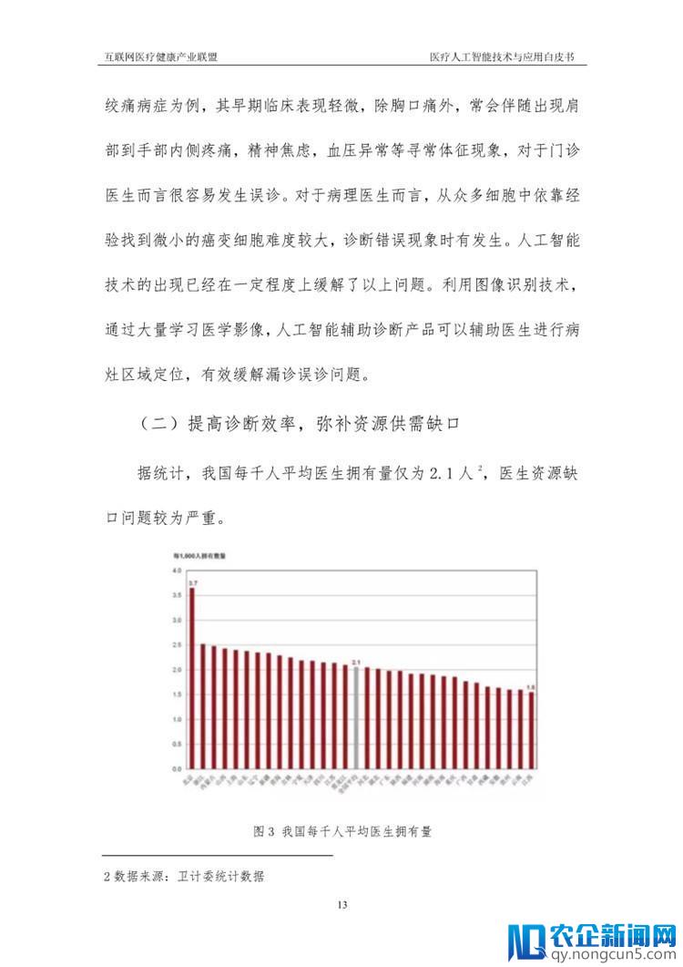 《医疗人工智能技术与应用白皮书》（2018年）