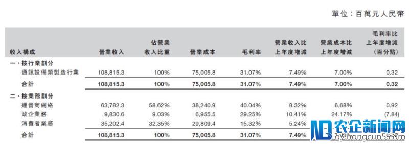 难言曙光将现，中兴拆分重组或成最终归宿