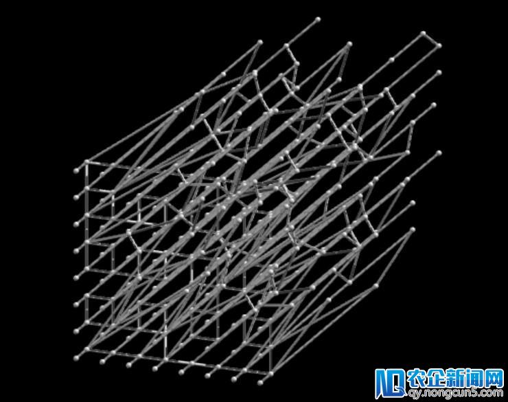 阿里量子实验室最新成果：全球最强量子电路模拟器「太章」诞生