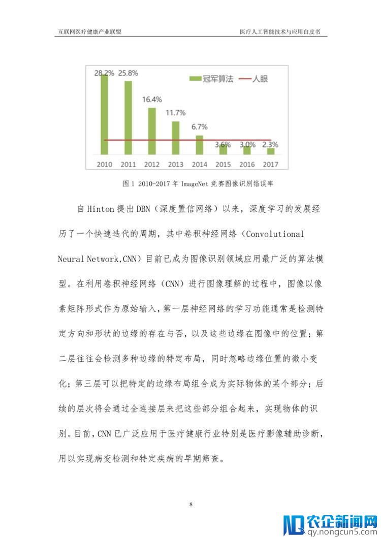 《医疗人工智能技术与应用白皮书》（2018年）