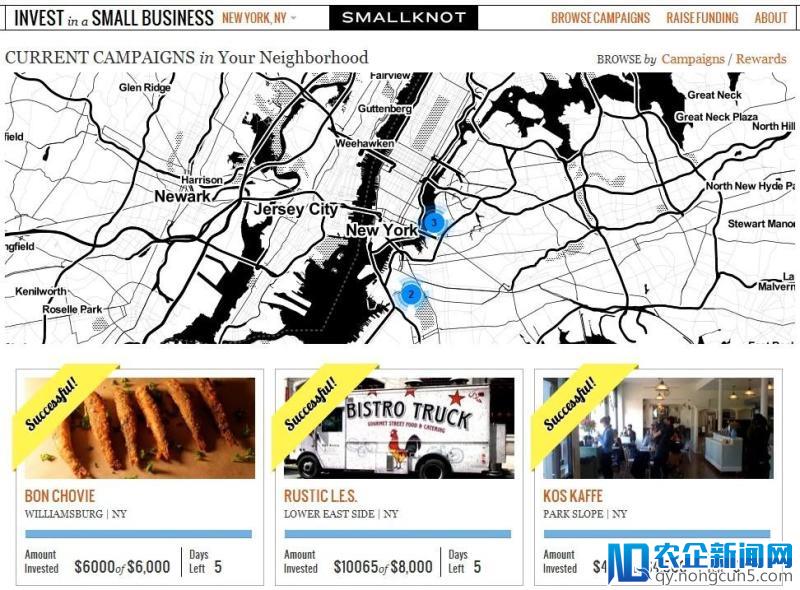 本地化的公众募资平台Smallknot让众筹更贴近生活，可获得特别优惠或优先权等回报