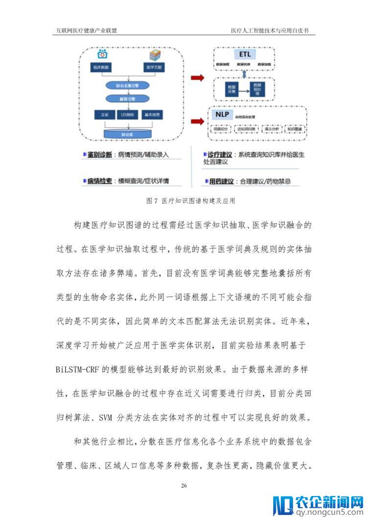 《医疗人工智能技术与应用白皮书》（2018年）